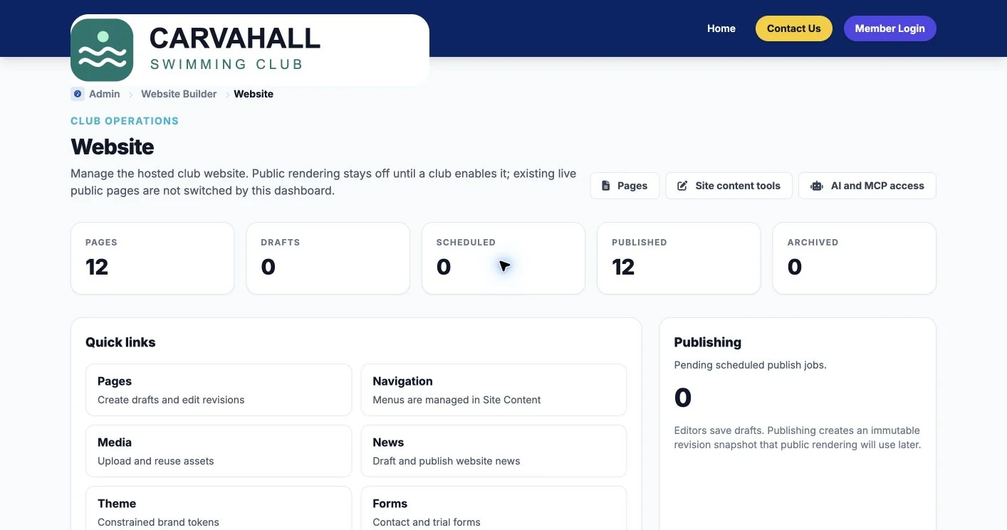 Website Builder dashboard showing editing and publication tools
