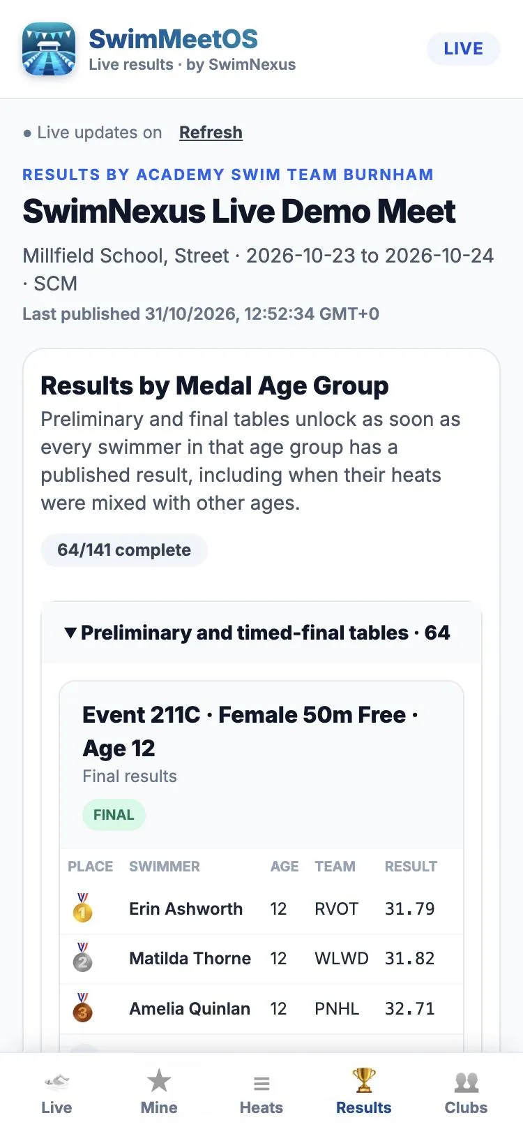 Age-group results on a phone with medal places and times